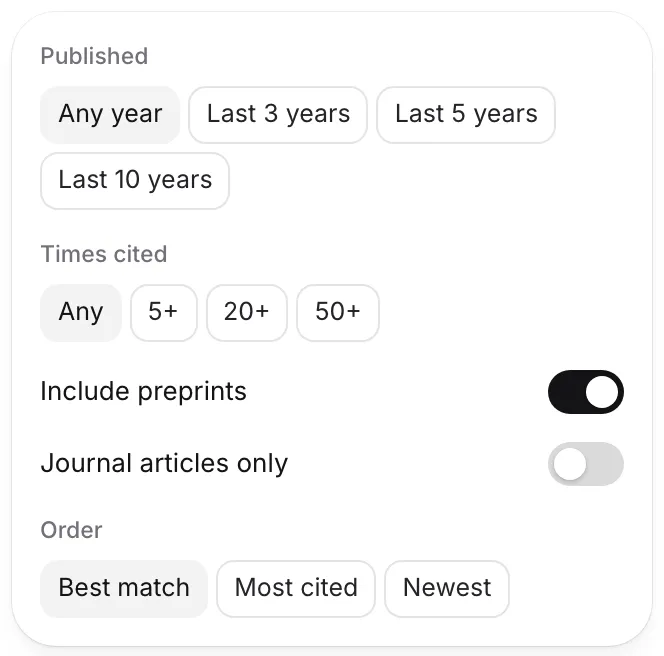 The Citation finder with its filters open, showing Published, Times cited and Order